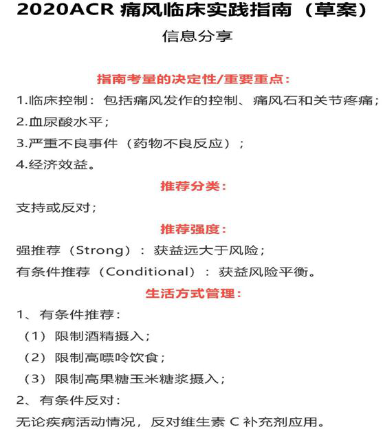 昨天，，美国风湿病学术年会（ACR）宣布了2020ACR痛风临床实践指南（草案）